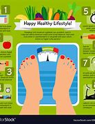 Image result for Weight Loss Scale Food