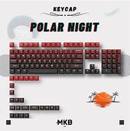 Image result for MK Keycaps