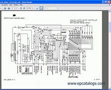 Image result for Terex HD1000 Joystick Diagram