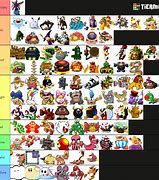 Image result for Super Mario Bros 3 Bosses