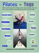 Image result for Pilates vs Yoga