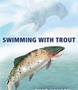 Image result for Trout Swimming