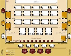 Image result for What Is a Cabaret Seating