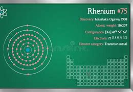 Image result for Renium Element