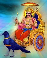 Image result for Shani Dev Katha