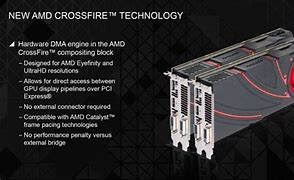 Image result for AMD Crossfire Symbol