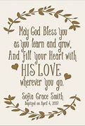 Image result for God Bless You Name