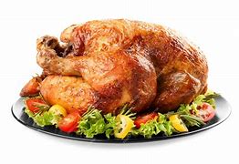 Image result for Turkey Plate