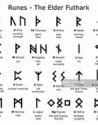 Image result for Rune of Life