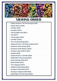 Image result for Marvel Movies in Viewing Order