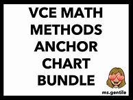 Image result for VCE Anchor Chart