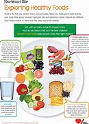 Image result for Healthy Food for Kids