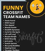 Image result for CrossFit Team Names Funny