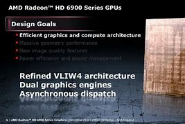 Image result for Radeon 6950