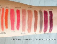 Image result for Mac Lip Gloss Swatches