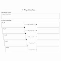 Image result for 5. Why Worksheet Tool