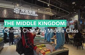 Image result for China Middle Class