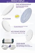 Image result for LED Panel Lighting Dimmable