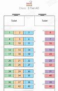 Image result for Garib Rath Seating Arrangement