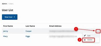 Image result for Deleting a User