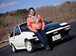 Image result for Keiichi Tsuchiya Speech Bubble