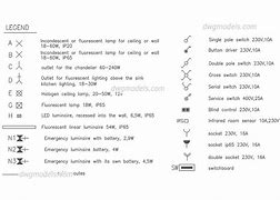 Image result for CAD Drawing Icon