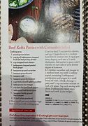 Image result for Kefta Patties