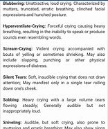 Image result for Scream Writing