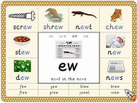 Image result for EW Words Phonics List