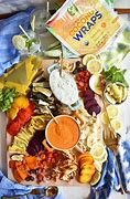 Image result for Greek Feast Painting