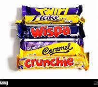 Image result for All Cadbury Chocolate Bars