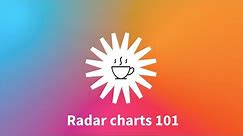 Flourish “Tea Breaks”: Radar charts 101