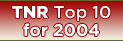 Top Ten Articles of 2004