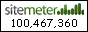 Site Meter