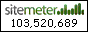 Site Meter