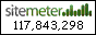 Site Meter