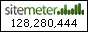 Site Meter