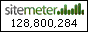 Site Meter