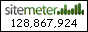 Site Meter