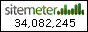 Site Meter