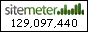 Site Meter