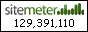 Site Meter