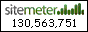 Site Meter