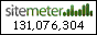 Site Meter