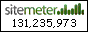 Site Meter