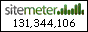 Site Meter