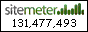 Site Meter