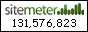 Site Meter