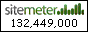 Site Meter