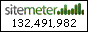 Site Meter